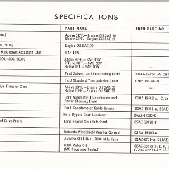 1969_Ford_Truck_Owners_Manual_Pg55
