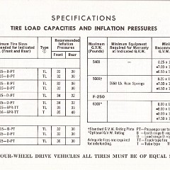 1969_Ford_Truck_Owners_Manual_Pg58