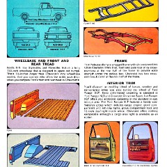 1973 Ford Pickups Facts Mailer-05