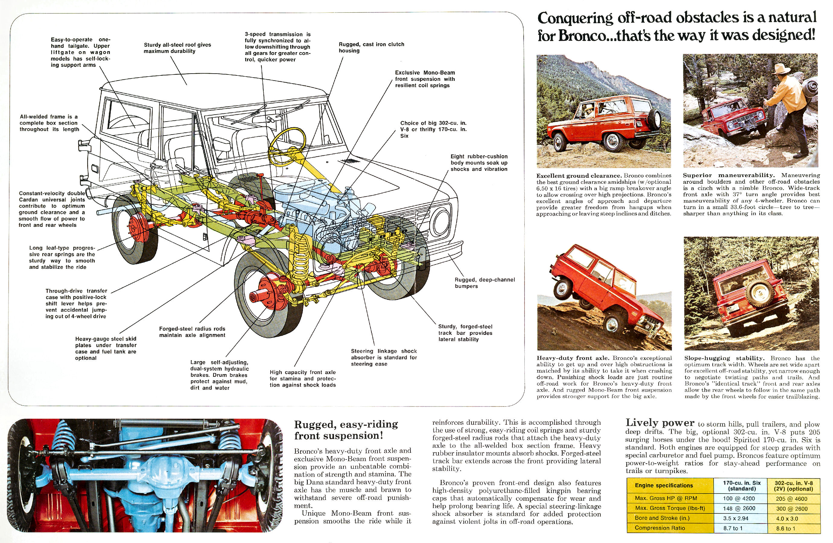 1971 Ford Bronco-03-04