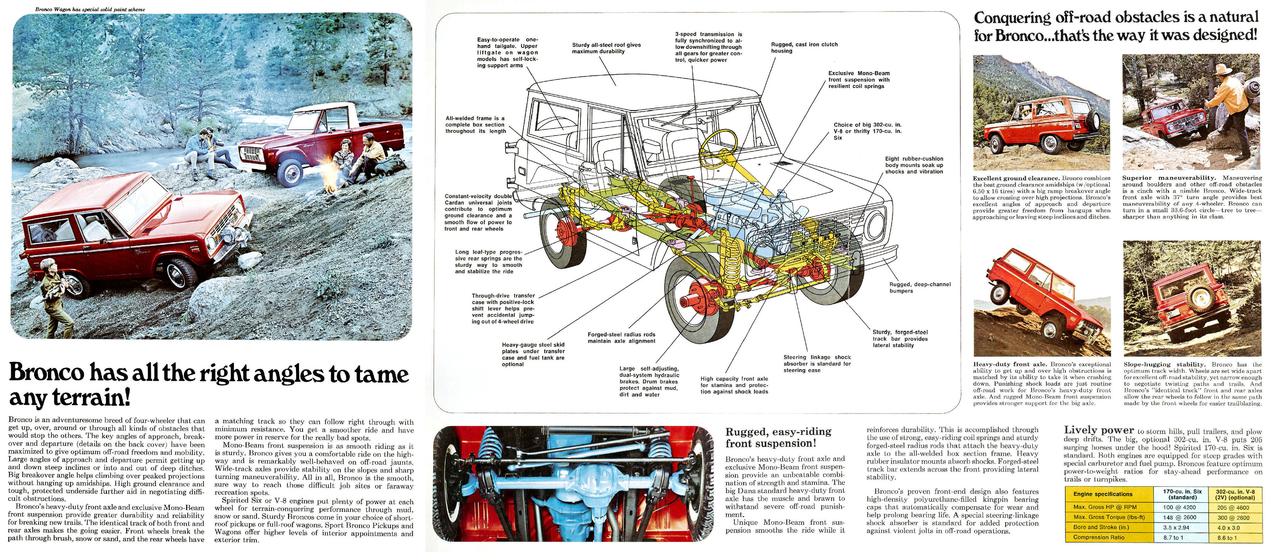 1971 Ford Bronco-Side B