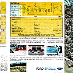 1971 Ford Bronco-Side A