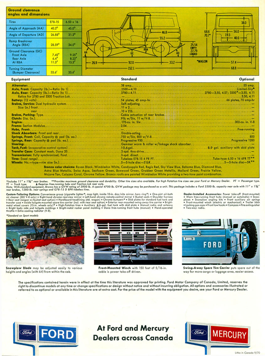 1971_Ford_Bronco-06