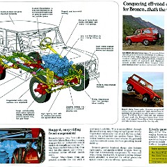 1971_Ford_Bronco-03-04