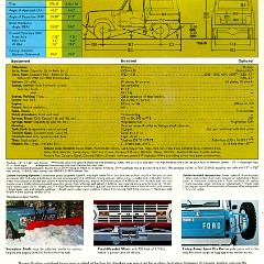 1971_Ford_Bronco-06