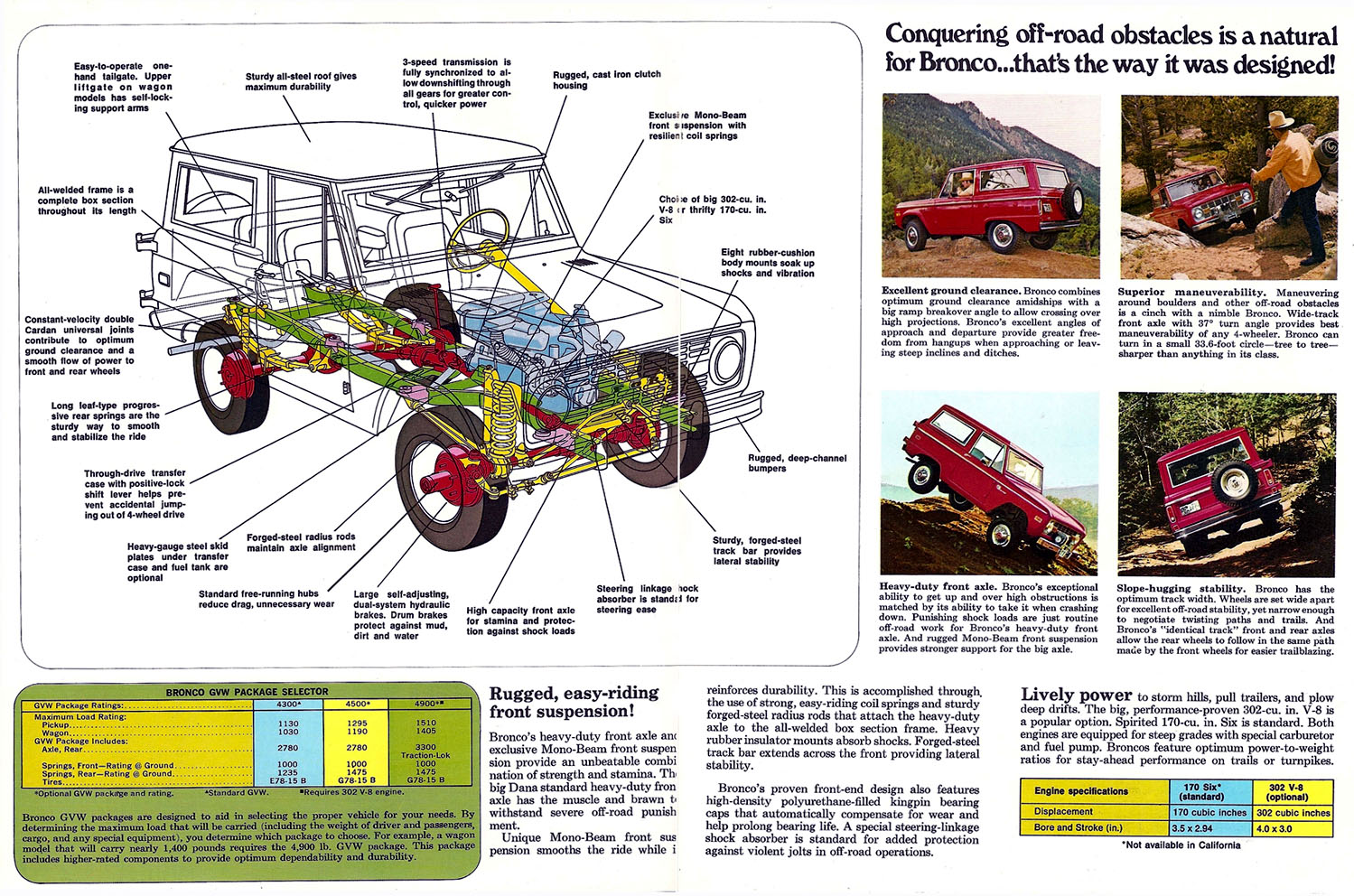 1972_Ford_Bronco-04-05