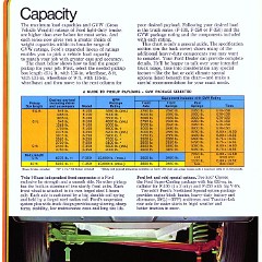 1972_Ford_Pickup-14