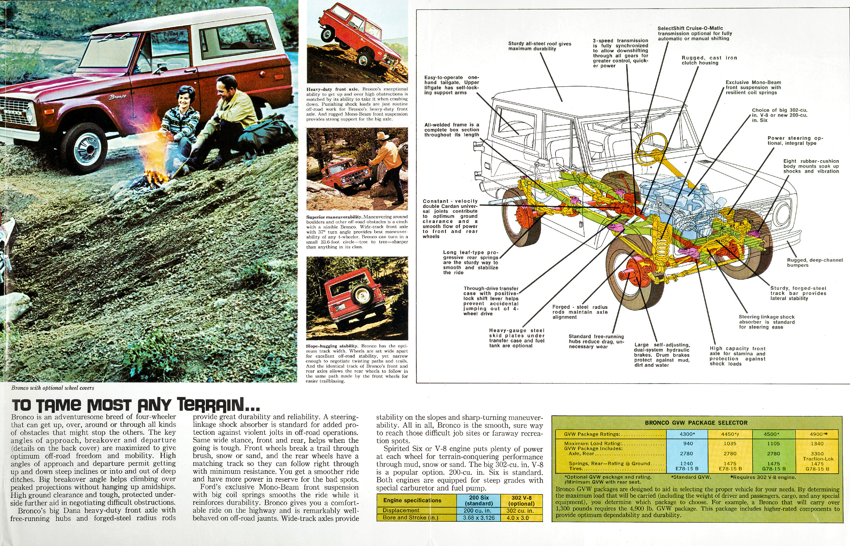 1973 Ford Bronco-03-04