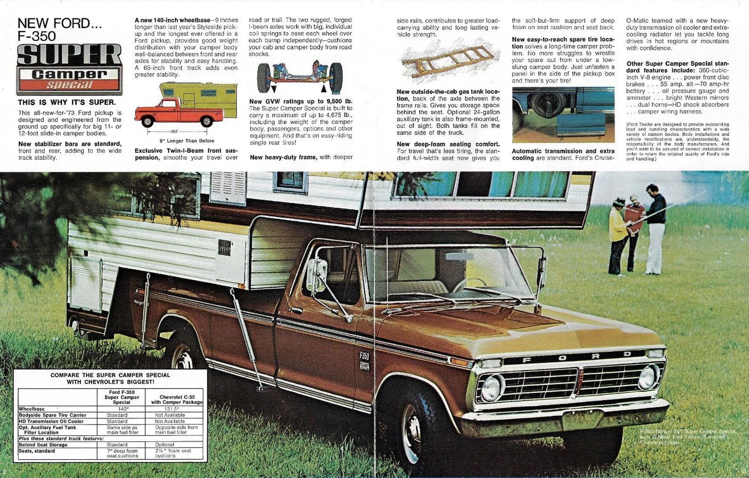 1973 Ford Pickups Facts Mailer_Page_4