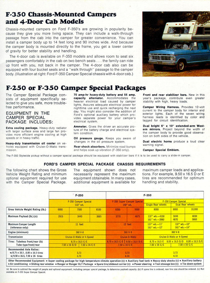 1973_Ford_Recreation_Vehicles-07