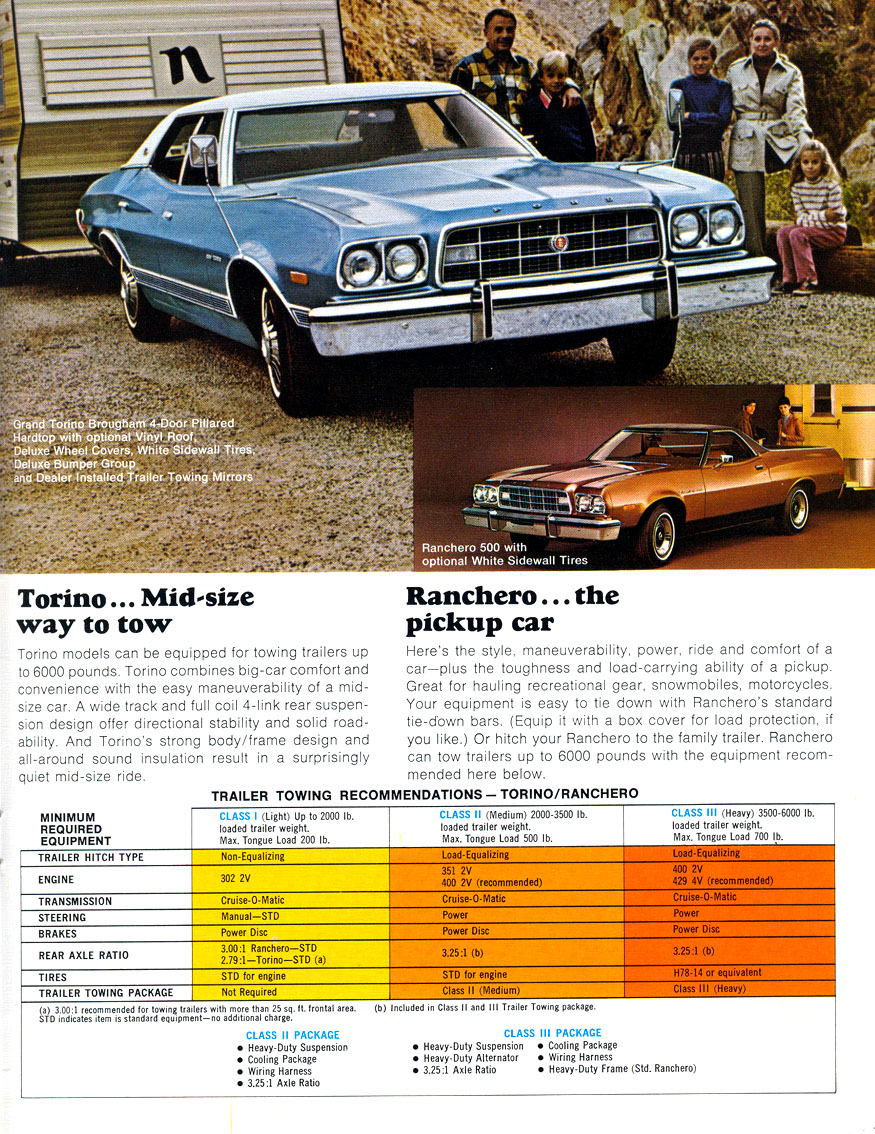 1973_Ford_Recreation_Vehicles-17