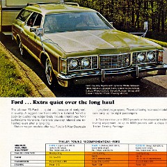 1973_Ford_Recreation_Vehicles-16