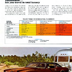 1973_Ford_Recreation_Vehicles-18