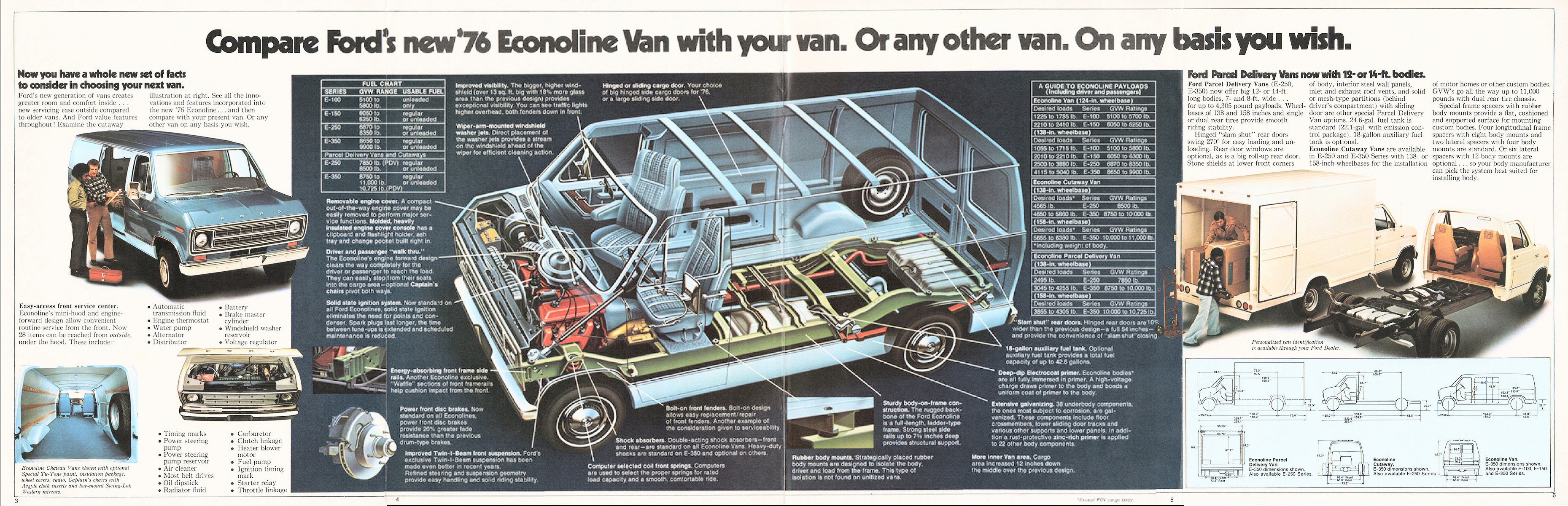 1976_Ford_Econoline_Van-03-04-05-06