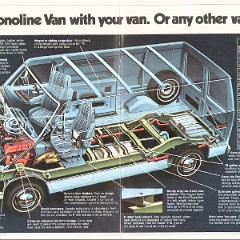 1976_Ford_Econoline_Van-03-04-05-06