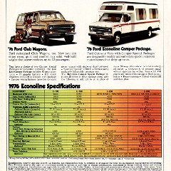 1976_Ford_Econoline_Van-12