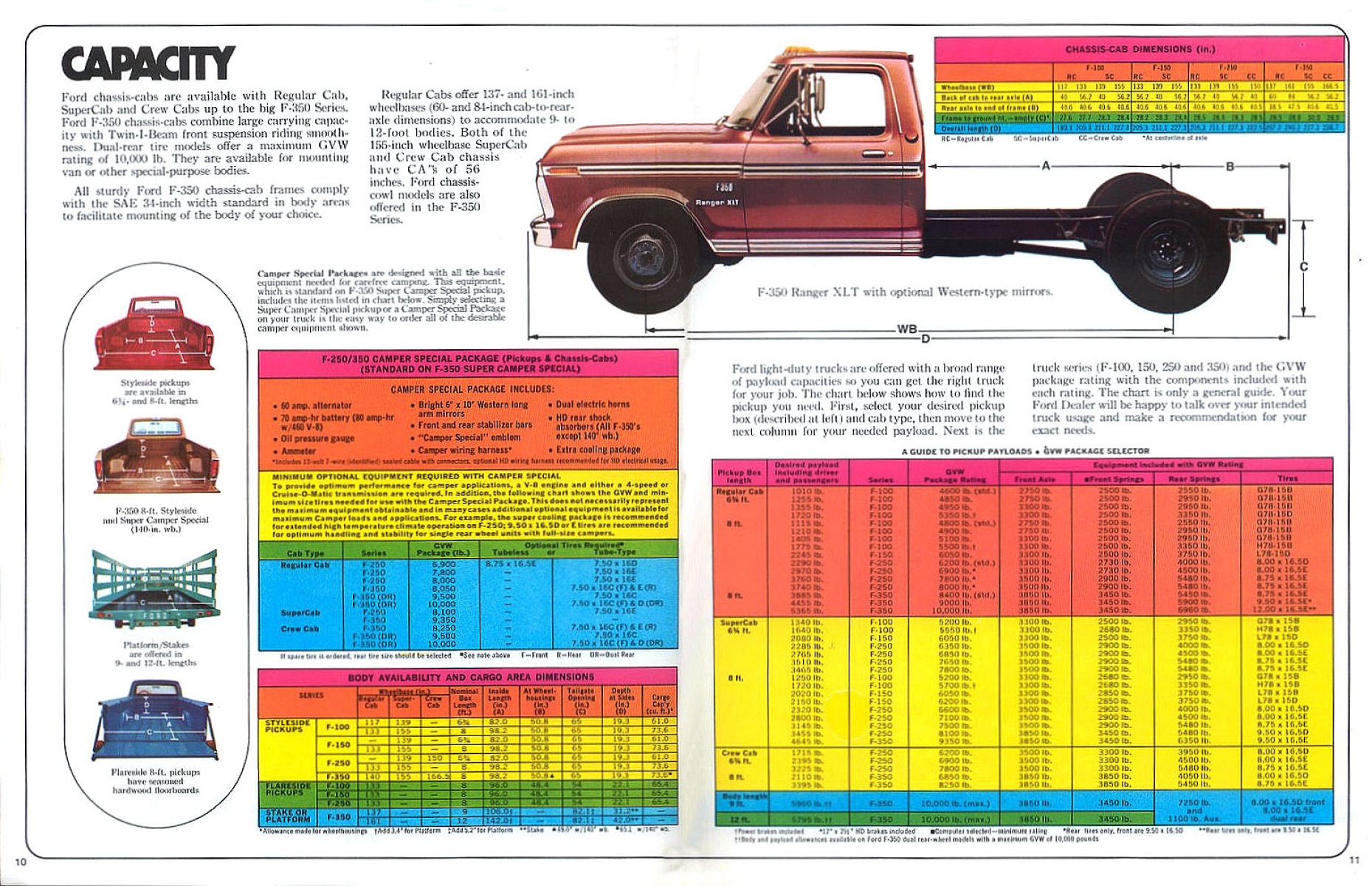 1976_Ford_Pickups_Rev-10-11