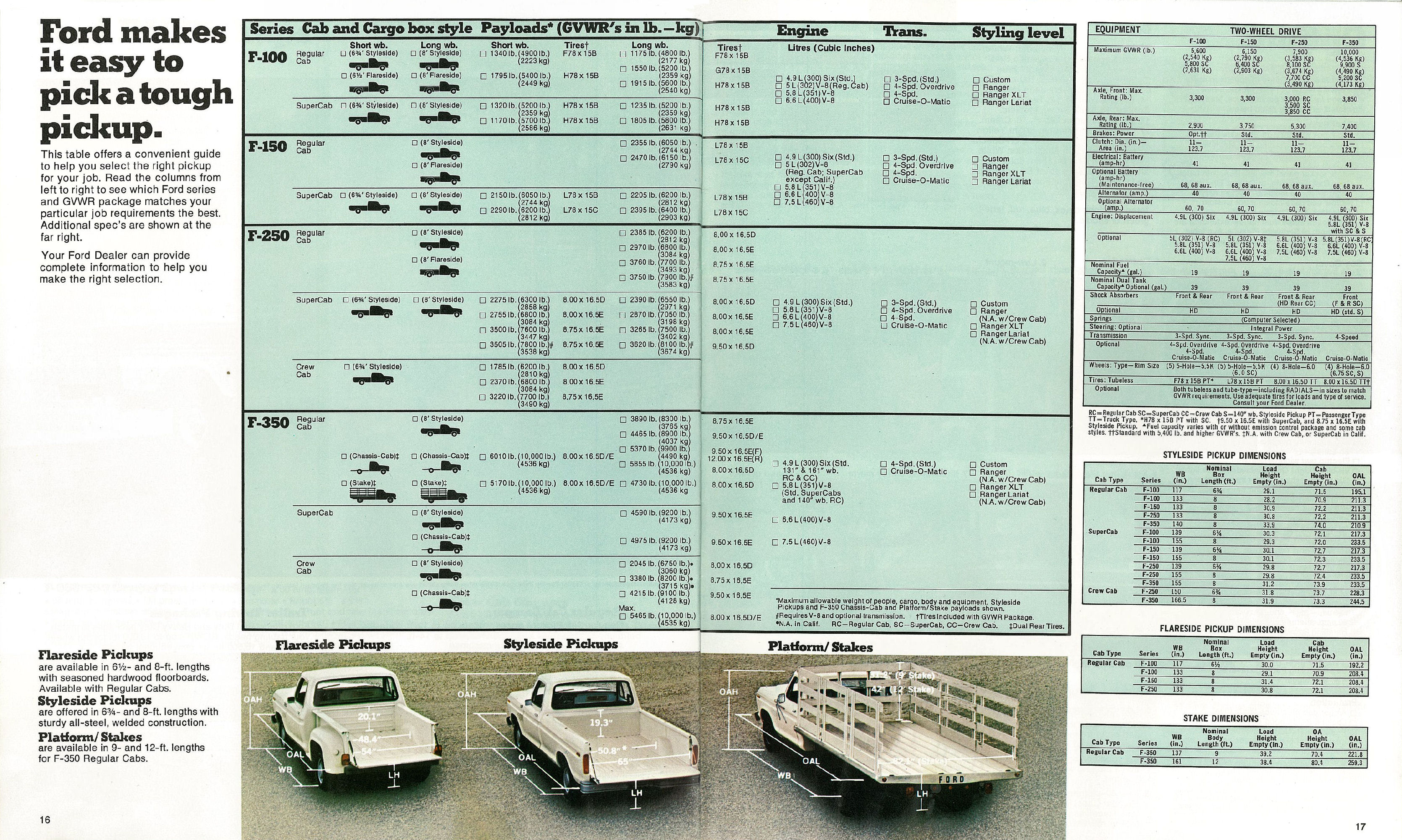 1978 Ford Pickups-16-17