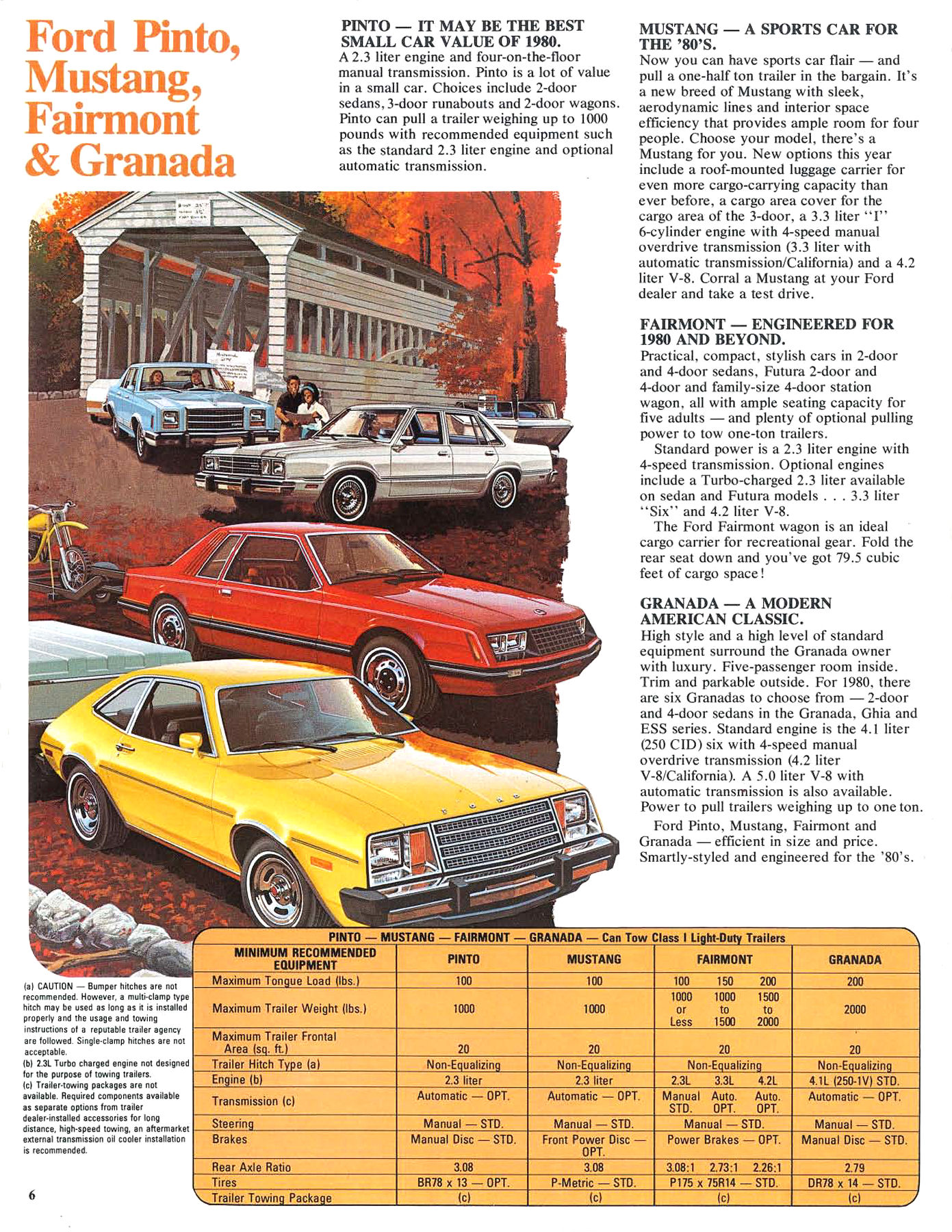 1980 Ford Recreation Vehicles-06