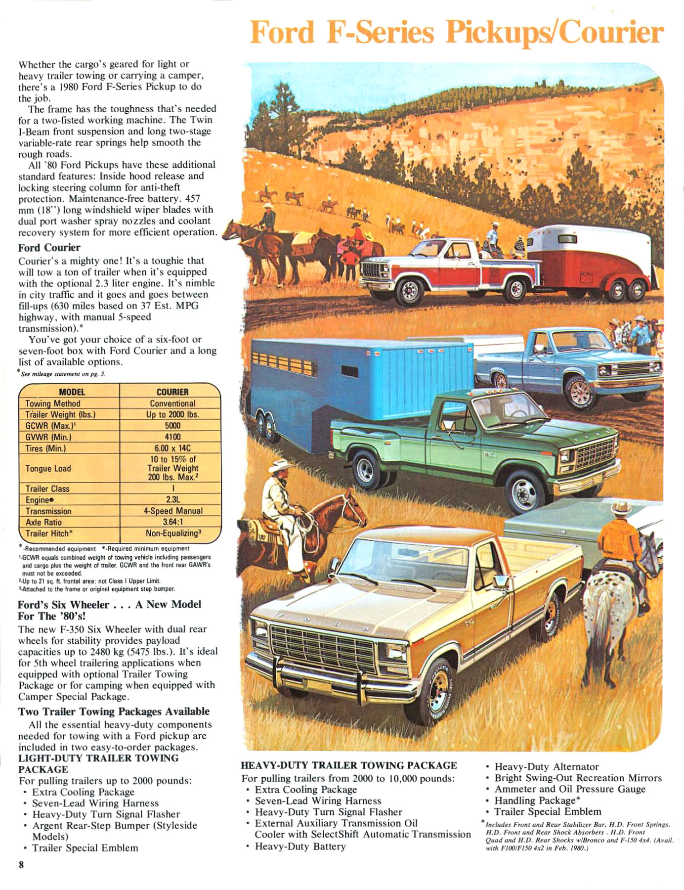 1980 Ford Recreation Vehicles-08