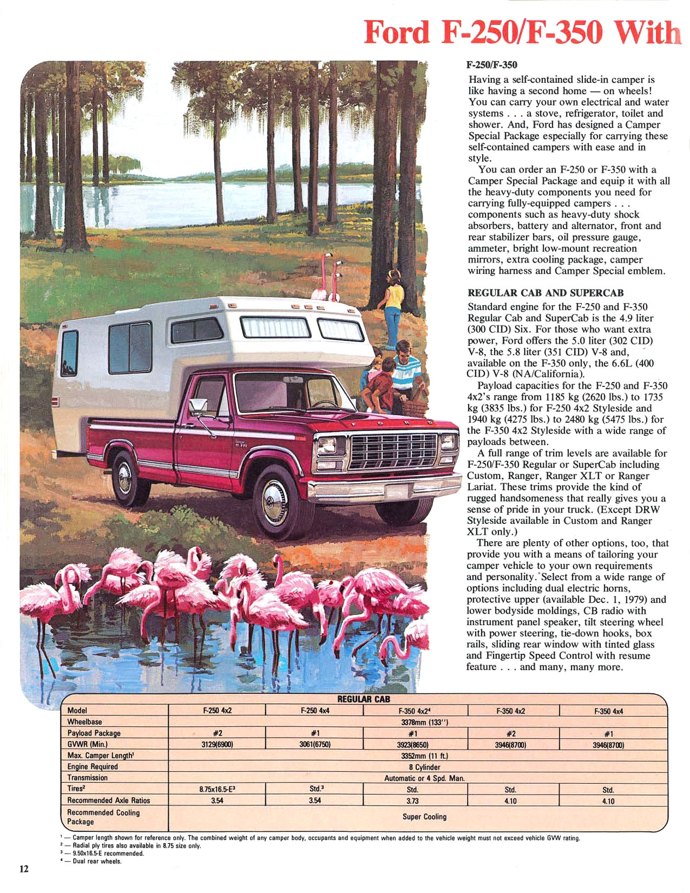 1980 Ford Recreation Vehicles-12