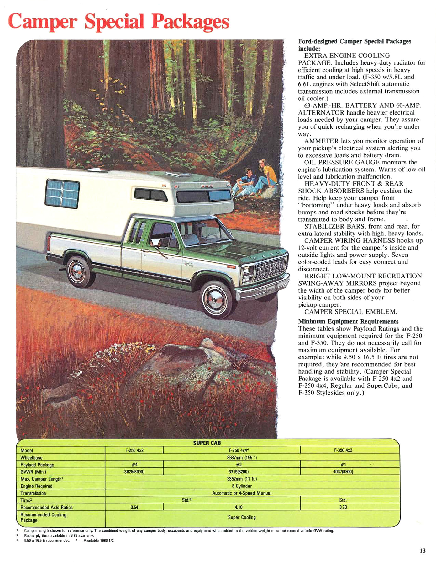 1980 Ford Recreation Vehicles-13