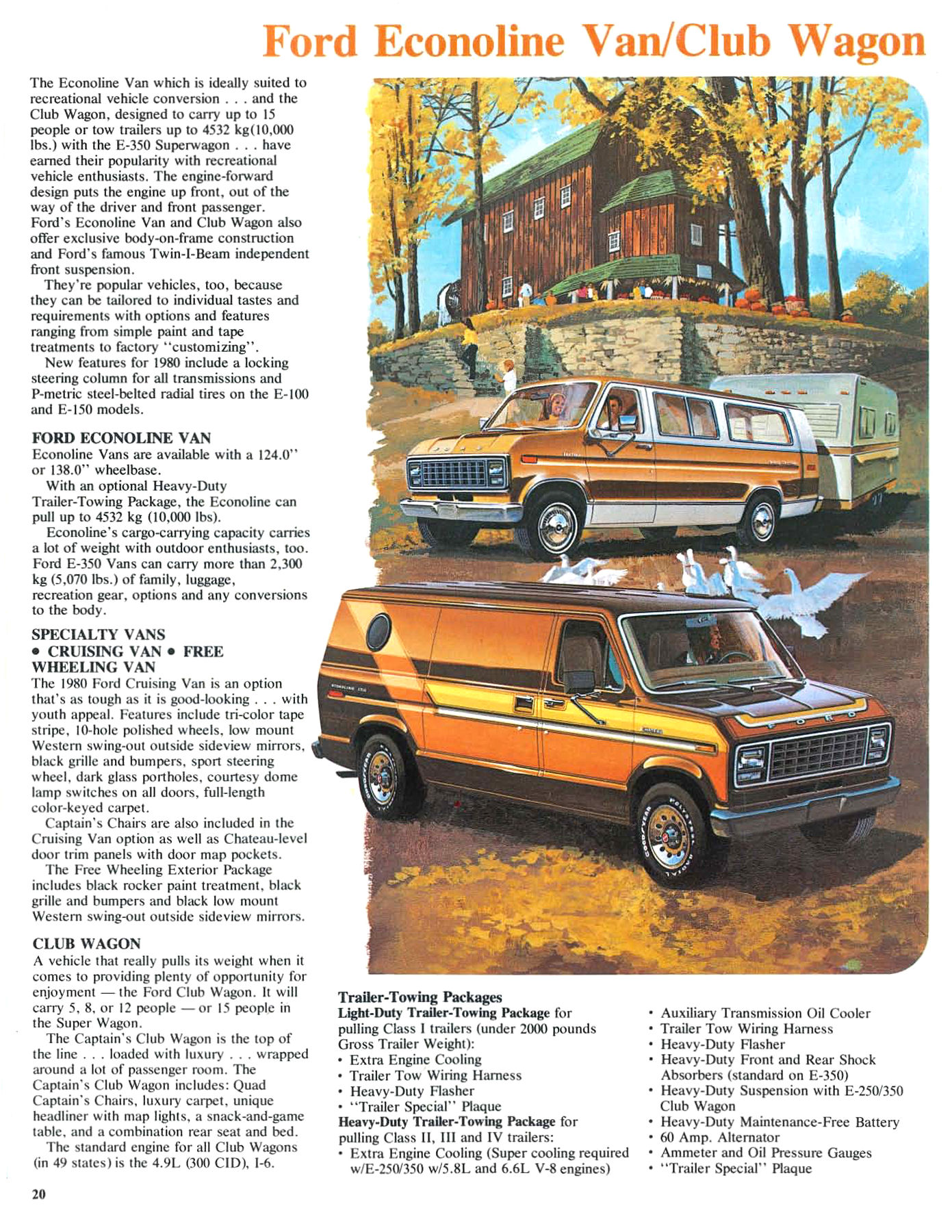 1980 Ford Recreation Vehicles-20