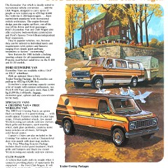 1980 Ford Recreation Vehicles-20