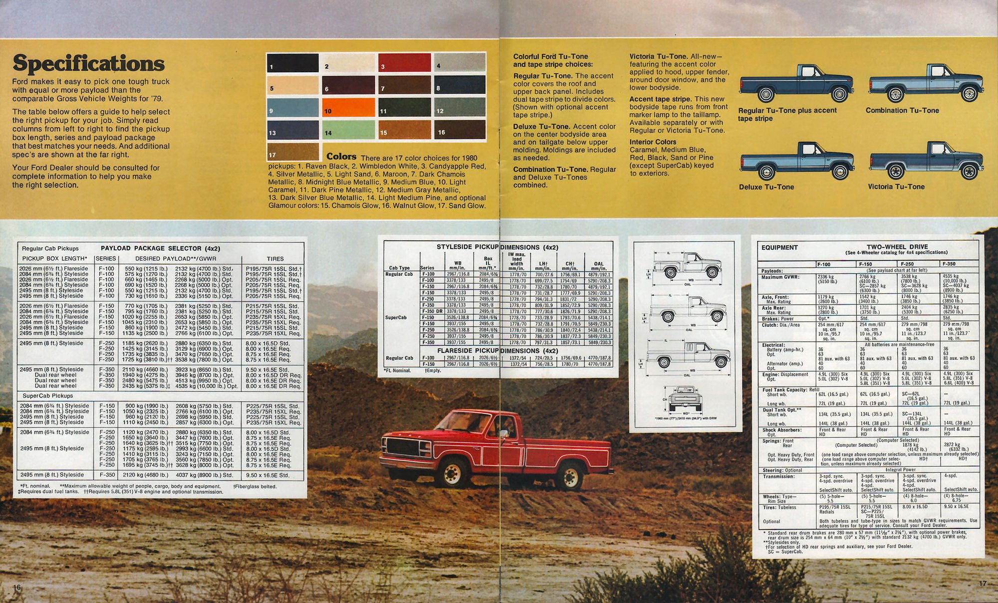 1980_Ford_Pickup-16-17