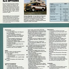 1981_Ford_4-Wheeler-06