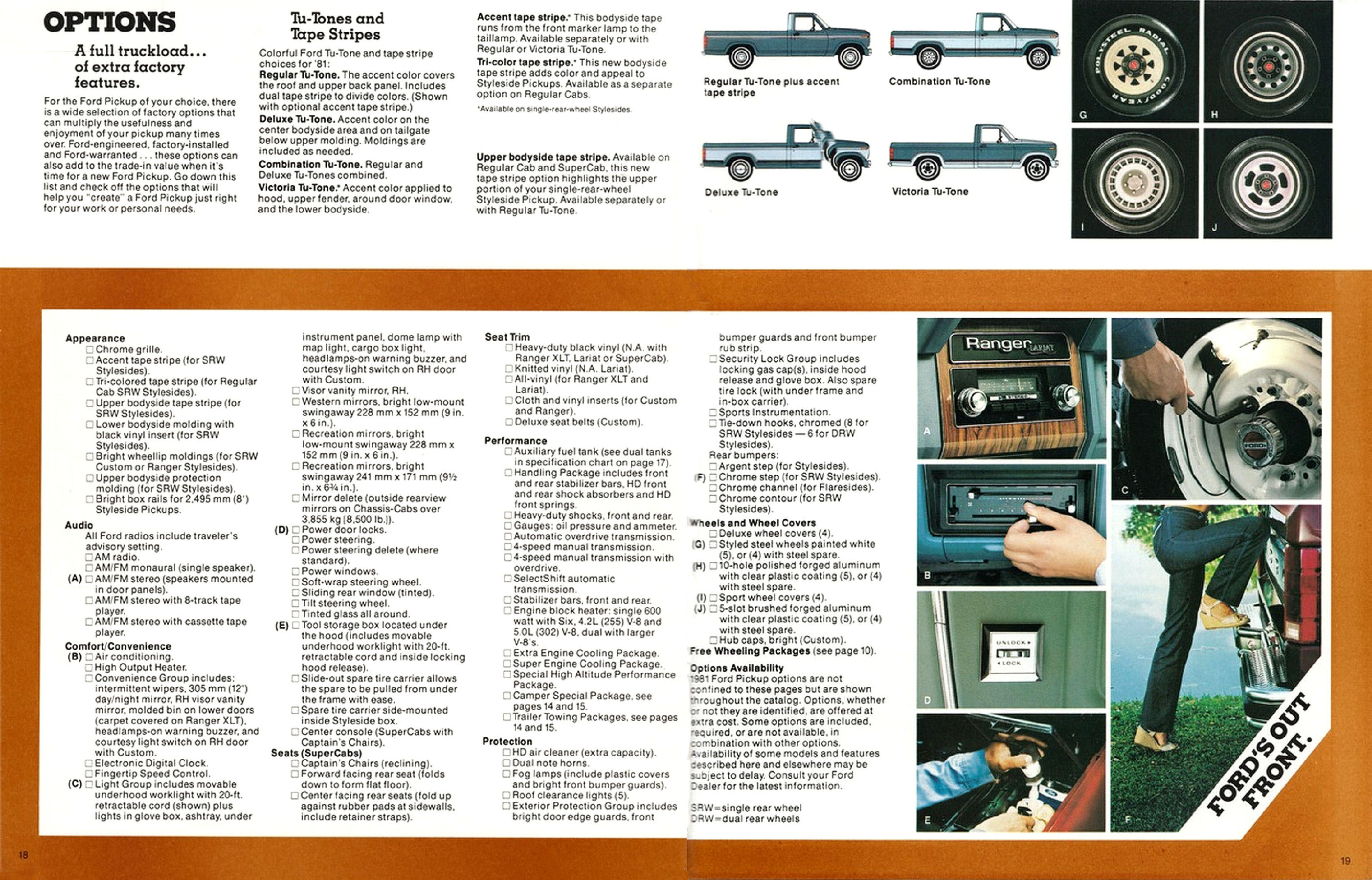 1981 Ford Pickup (Rev)-18-19