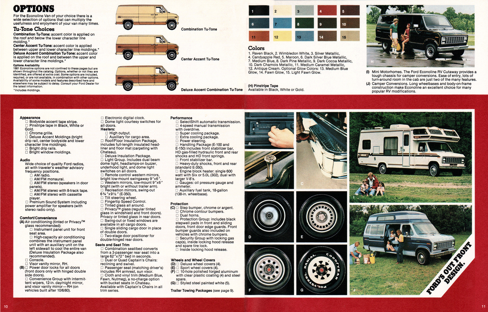 1981_Ford_Econoline_Van-10-11