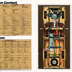 1982_Ford_Pickup-16-17