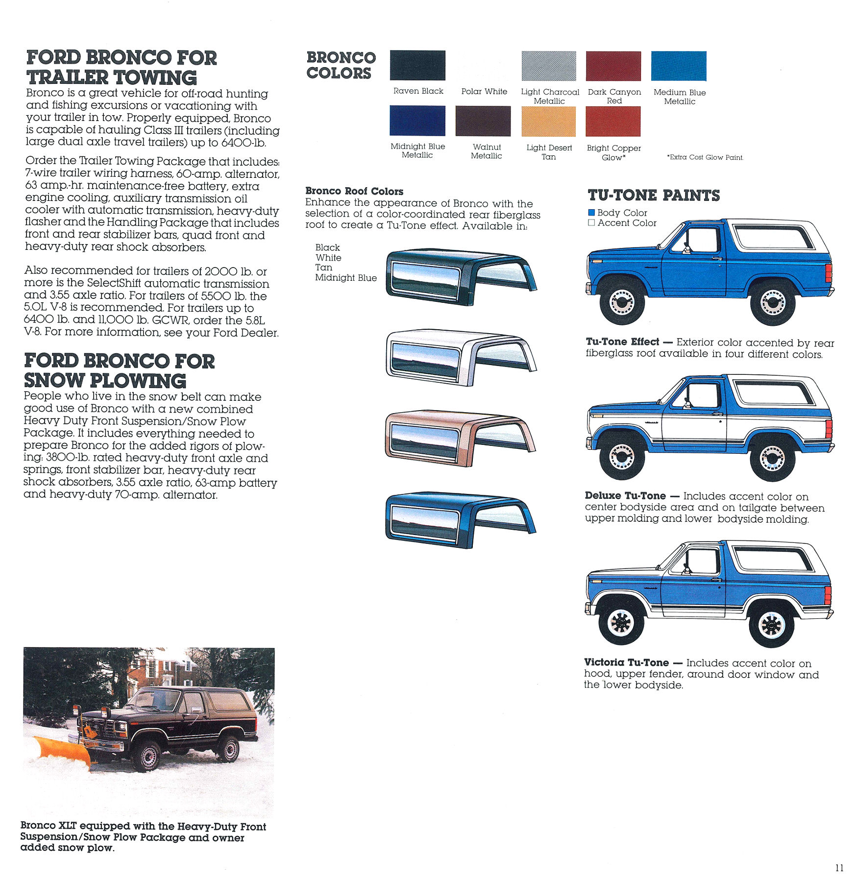 1984 Ford Bronco-11