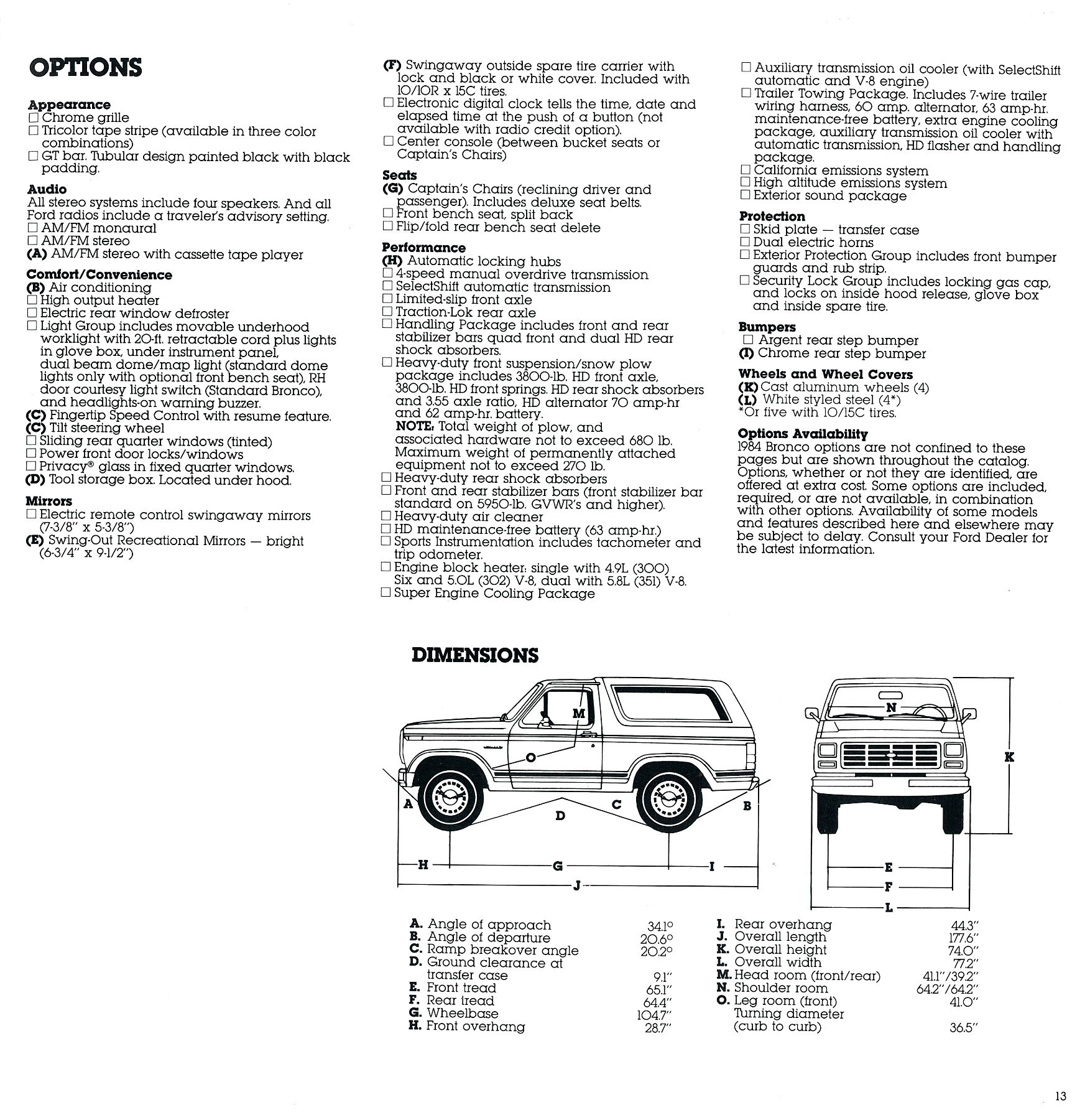 1984 Ford Bronco-13