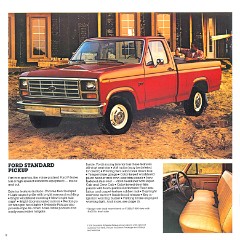 1984 Ford F-Series Pickup-12