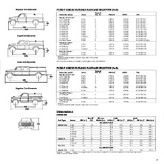 1984 Ford F-Series Pickup-17