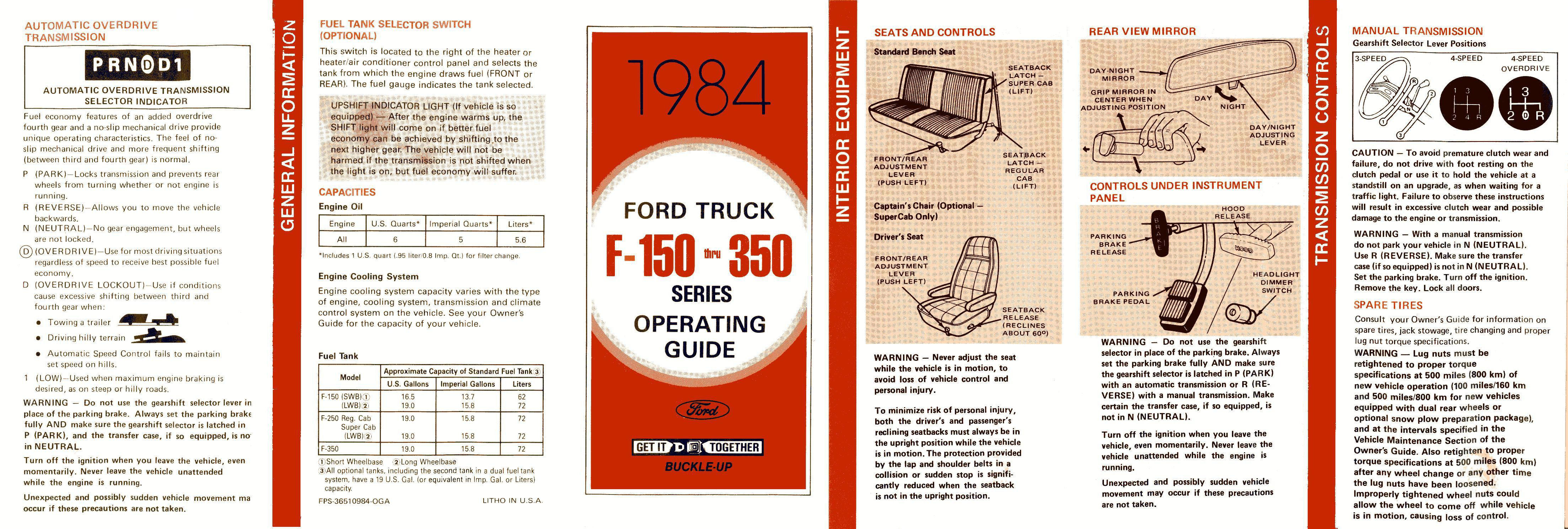 1984_Ford_F_Series_Operating_Guide-01