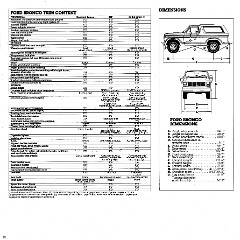 1985 Ford Bronco-12