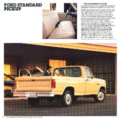 1985 Ford F-Series Pickup-12