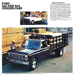 1985 Ford F-Series Pickup-18