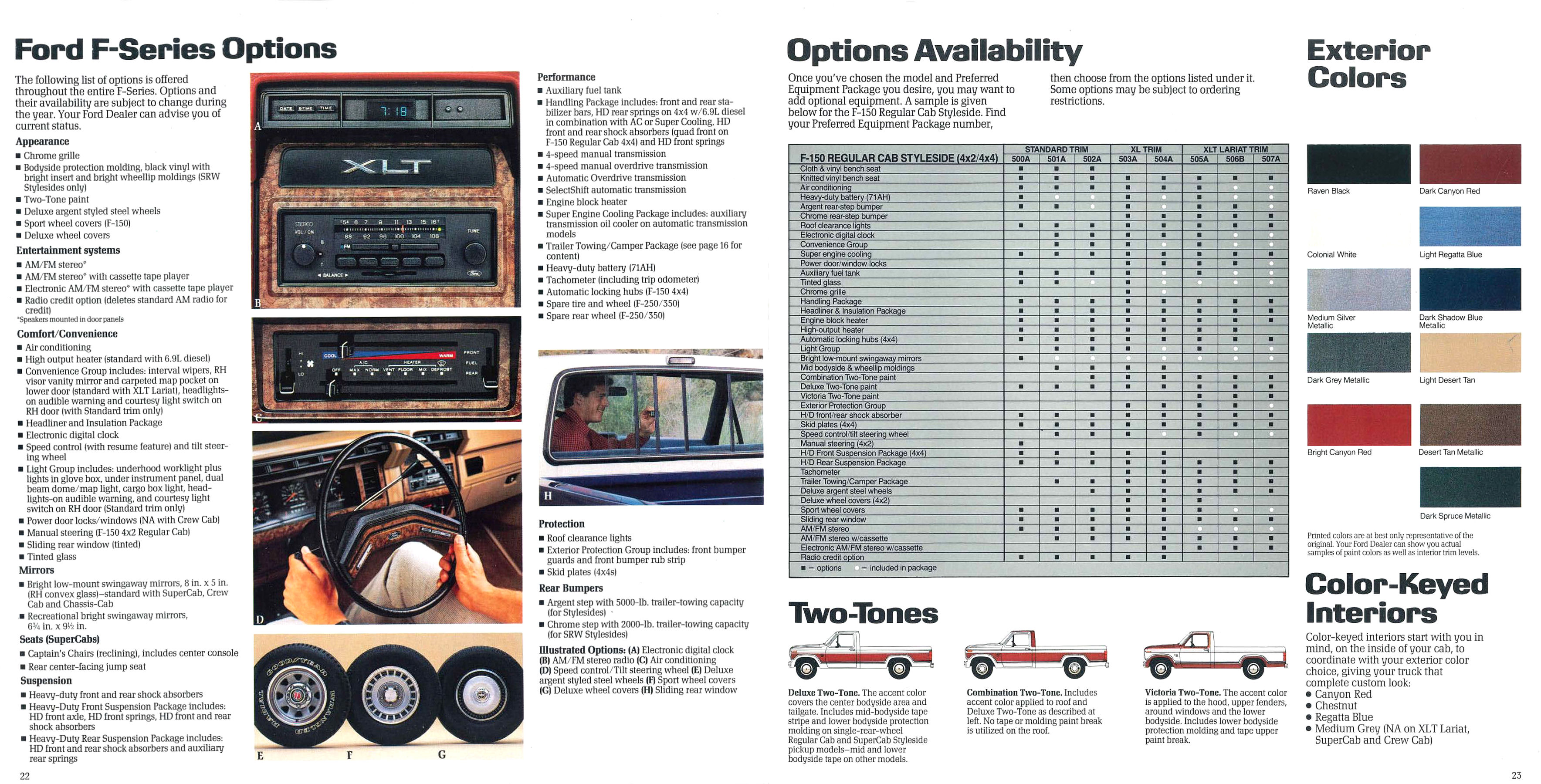 1986 Ford F-Series Pickup-22-23