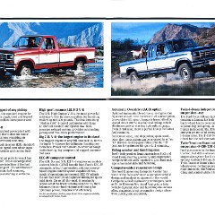 1986 Ford F-Series Pickup-14-15