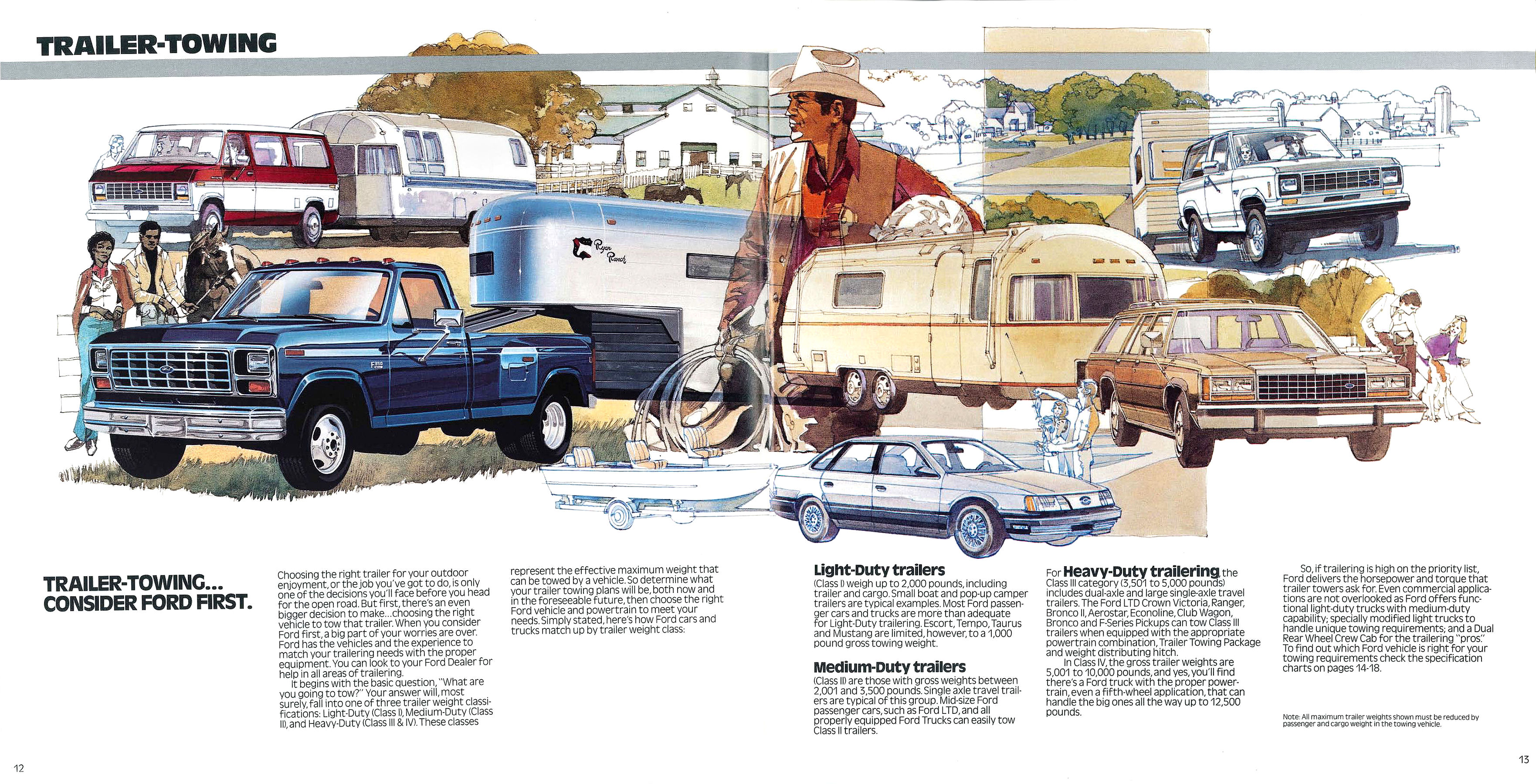 1986 Ford RV & Trailer Towing Guide-12-13