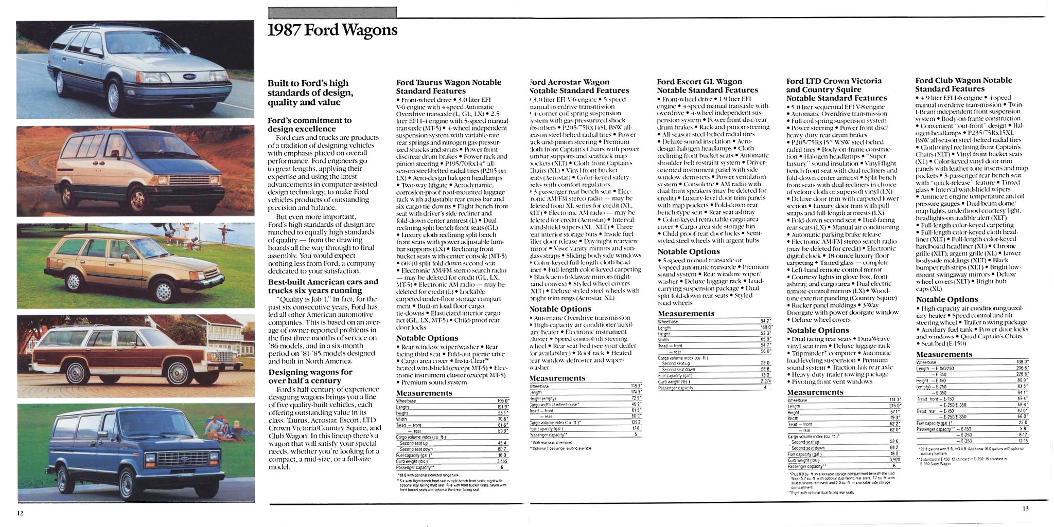 1987 Ford Wagons Brochure 12-13