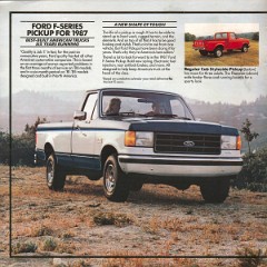 1987_Ford_F-Series_Pickup-02