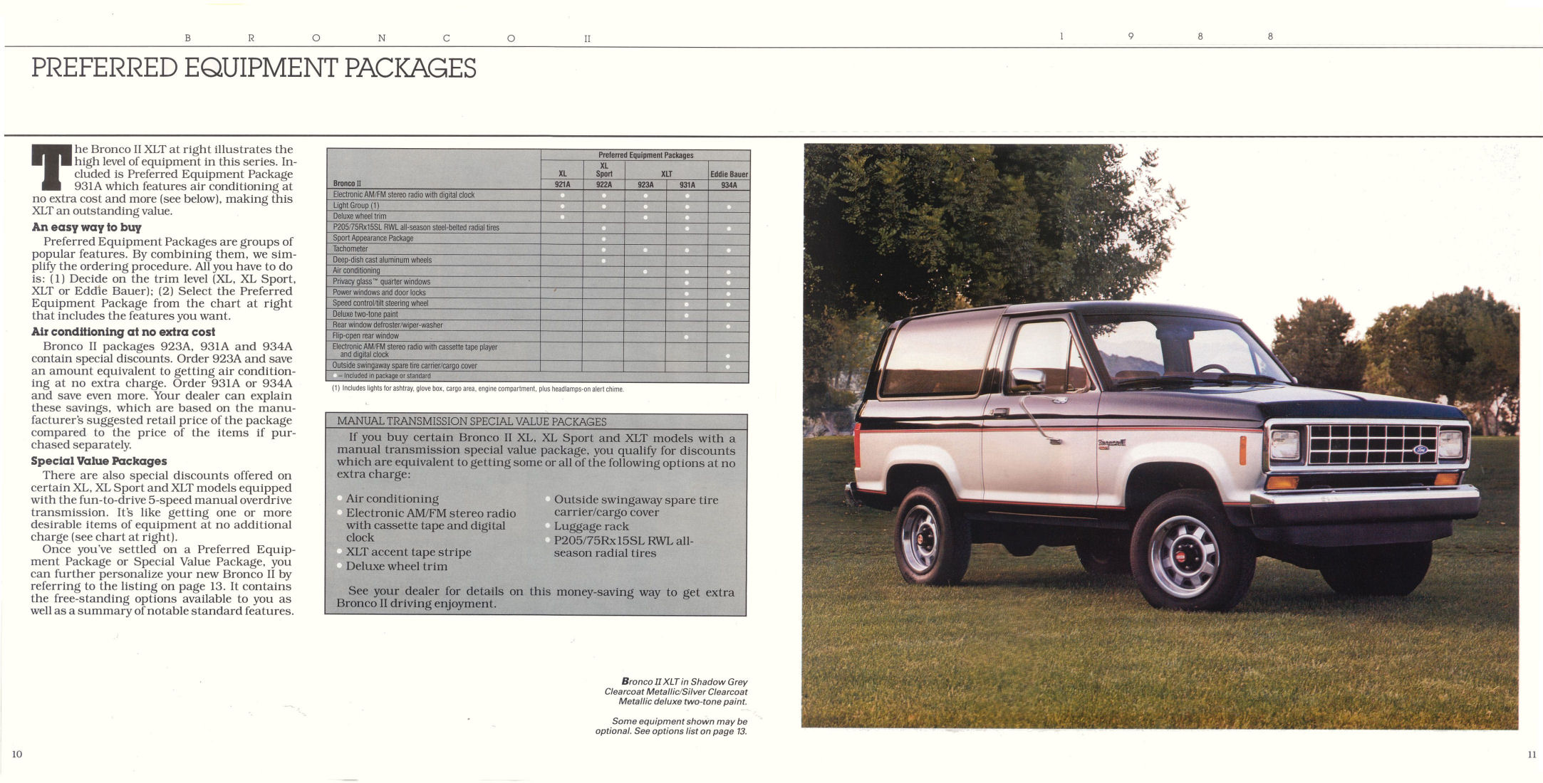 1988_Ford_Bronco_II-10-11