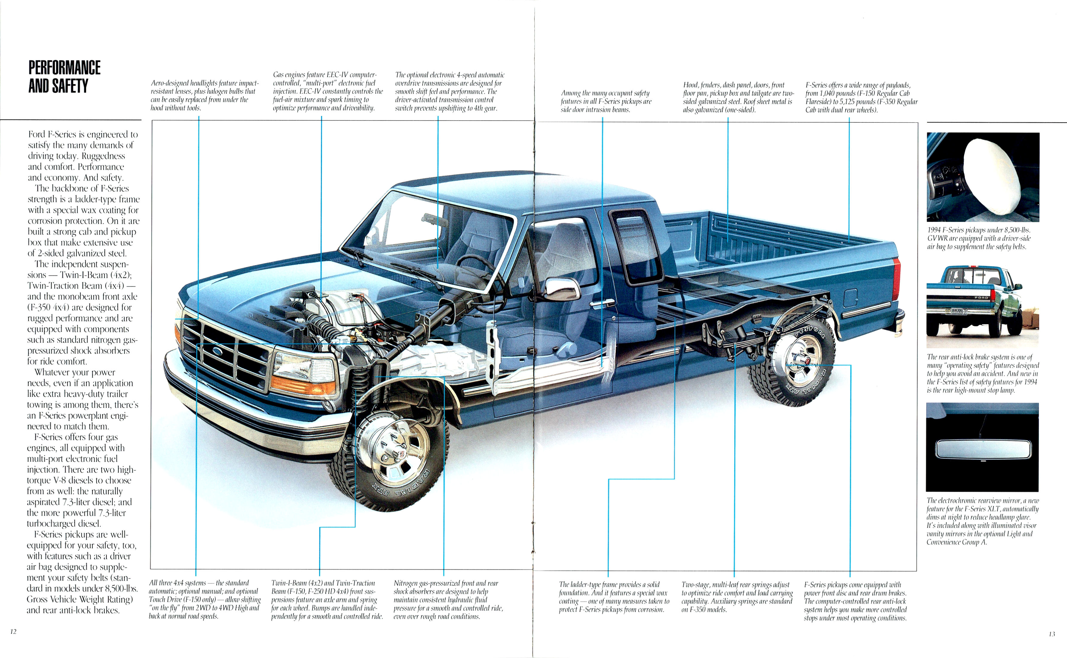 1994 Ford F Series-12-13