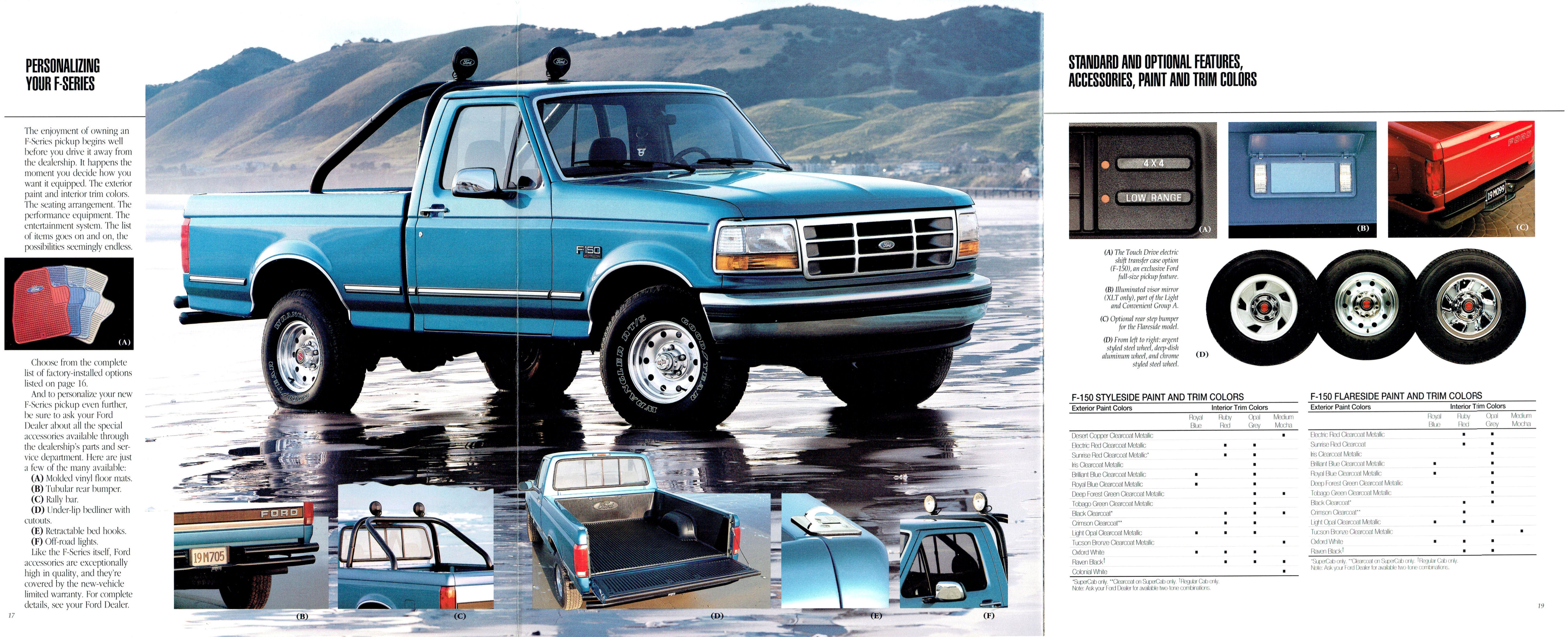 1994 Ford F Series-17-18-19