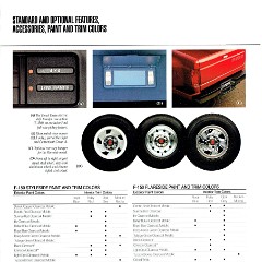 1994 Ford F Series-19